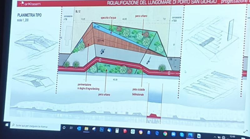 il nuovo lungomare