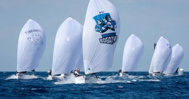 melges world league
