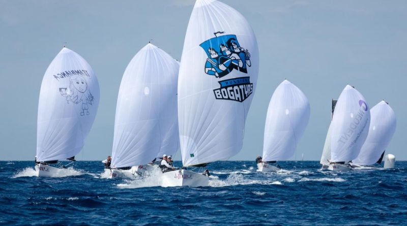 melges world league